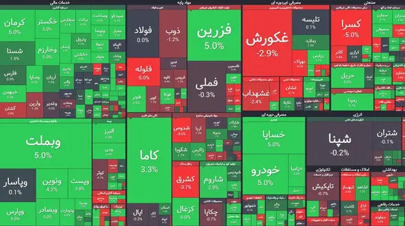 بورس همچنان بر مدار سبز می چرخد / امروز سه شنبه 18 خرداد ماه + جدول نمادها