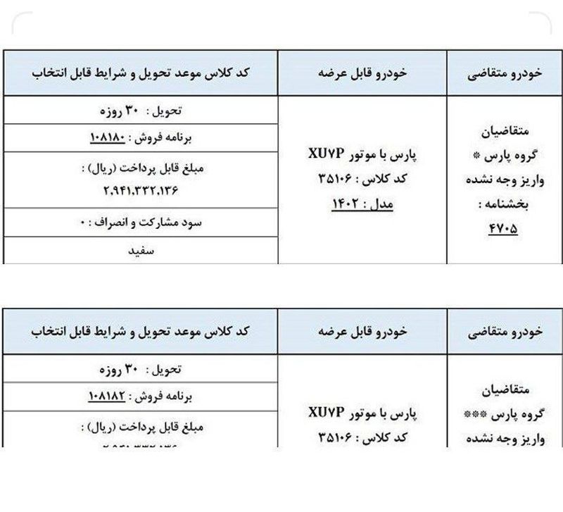 فراخوان پژوپارس