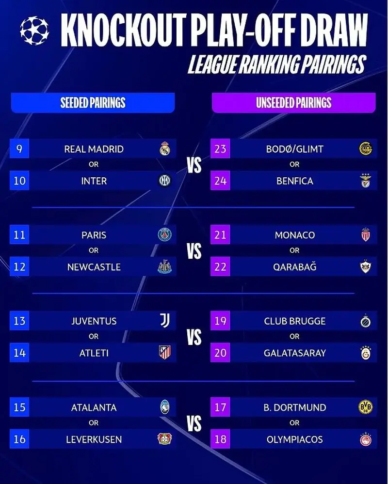 لیگ قهرمانان اروپا