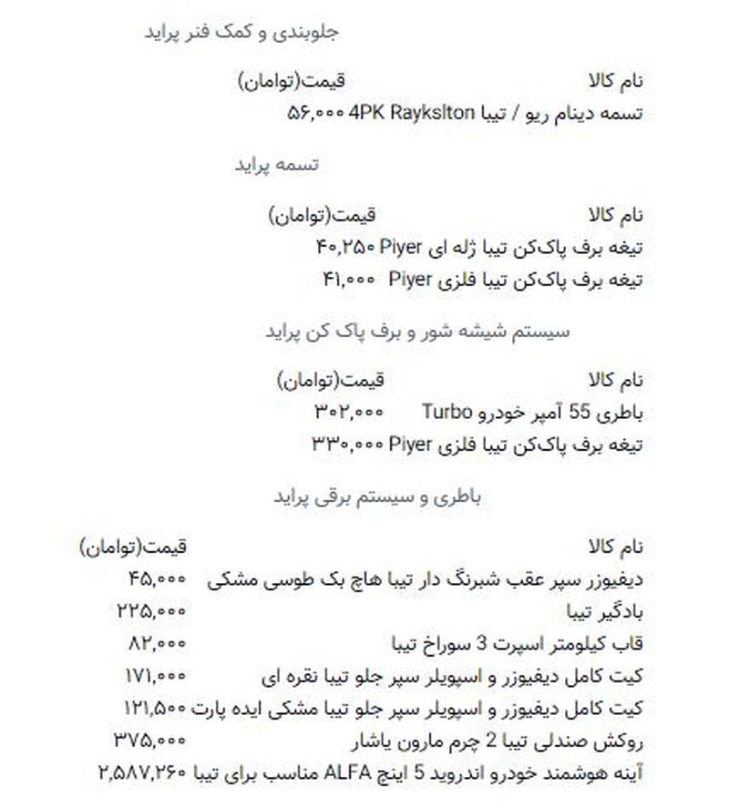 قیمت قطعات پراید