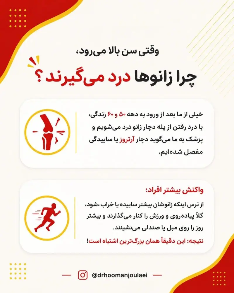 زانودرد