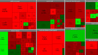 بورس اول هفته باز هم قرمز شد / خودروسازها زیان دیدند + جدول نمادها