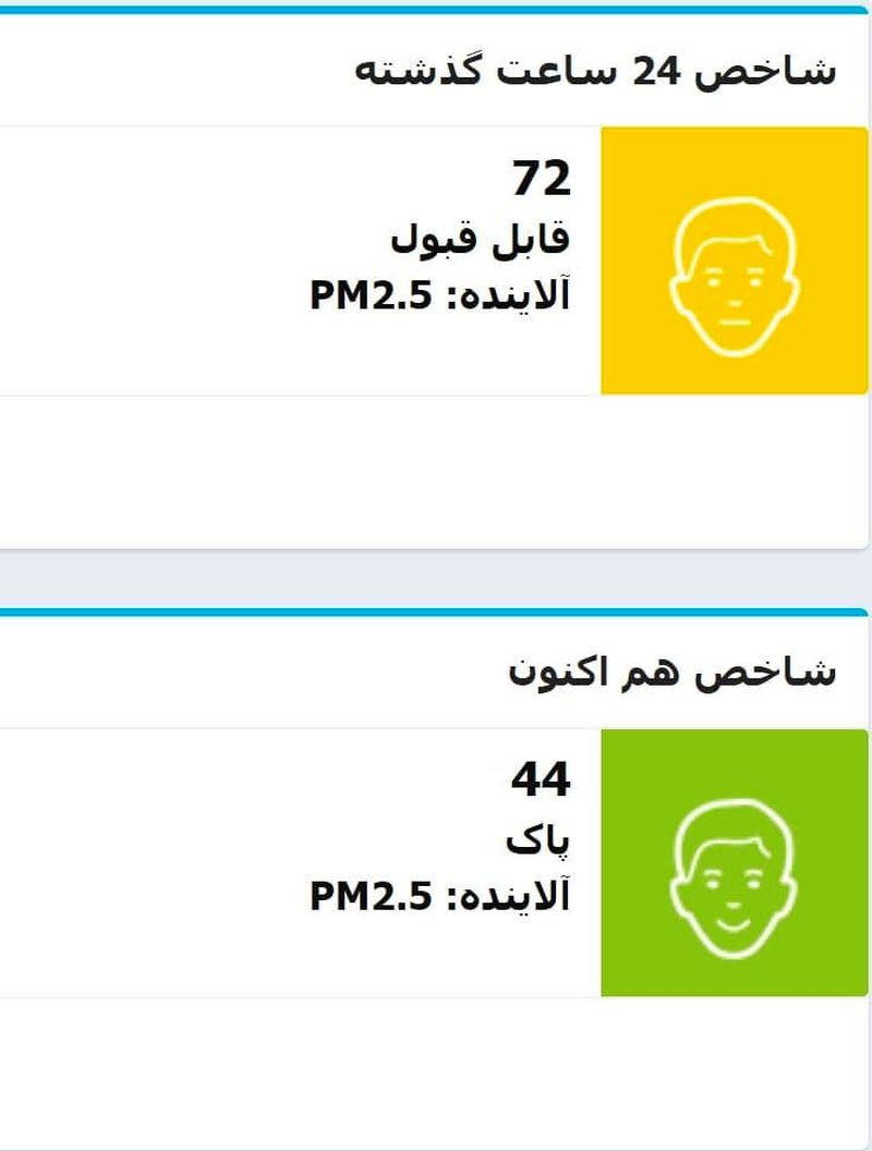 هوای تهران پاک شد