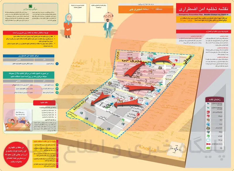 شبیری جی
