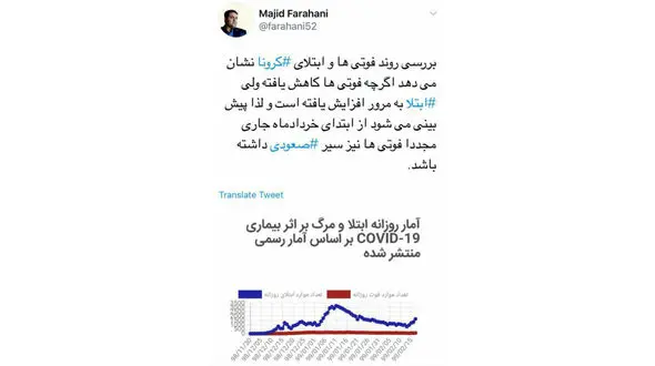 خرداد آمار فوت بیماران کرونای صعودی می شود