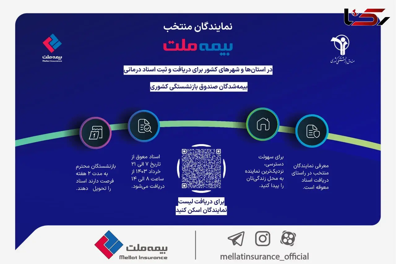 اینفوگرافی/ آدرس و اطلاعات نمایندگان منتخب بیمه ملت برای ارائه اسناد درمانی بیمه‌شدگان صندوق بازنشستگی کشوری