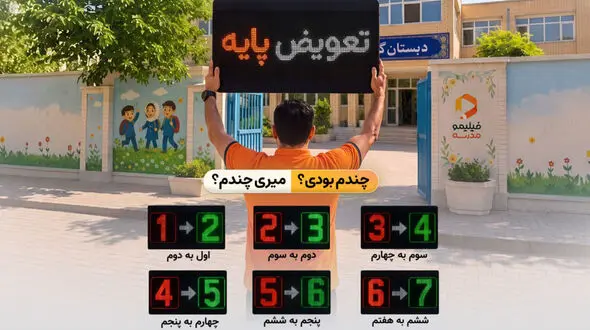 کمپین تعویض پایه تحصیلی به صورت آنلاین آغاز شد!