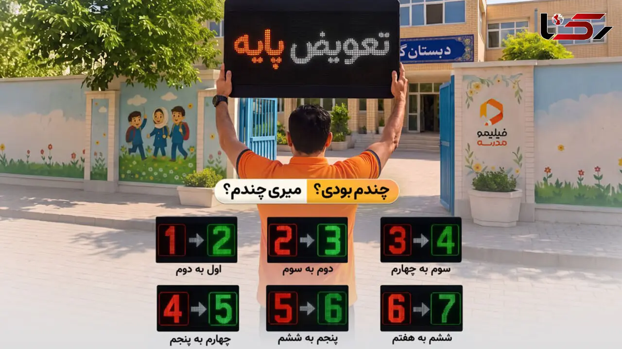 کمپین تعویض پایه تحصیلی به صورت آنلاین آغاز شد!