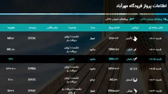 تأخیر بیش از دو ساعته پرواز ماهان و بازگشت مسافران به ترمینال