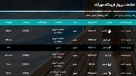 تأخیر بیش از دو ساعته پرواز ماهان و بازگشت مسافران به ترمینال