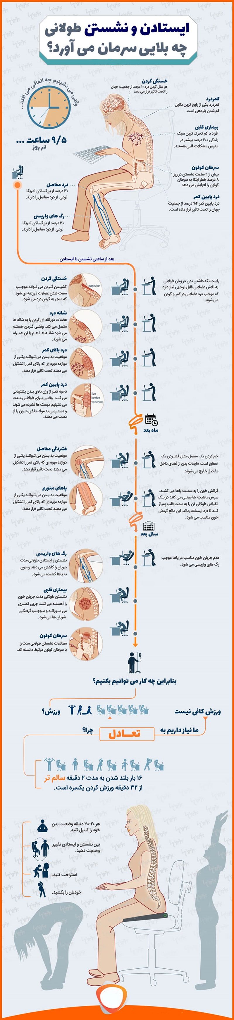 ایستادن