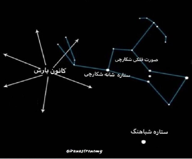 بارش شهابی