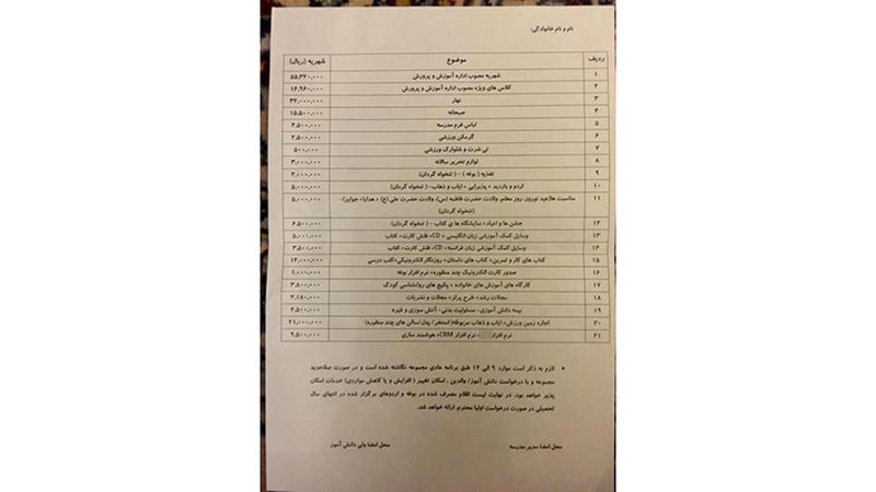  هزینه‌ نجومی یک لیست عجیب در دبستانی لاکچری خبرساز شد + عکس