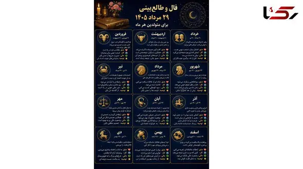 فال و طالع‌ بینی امروز؛ ۲۹ مرداد ۱۴۰۵ برای متولدین هر ماه