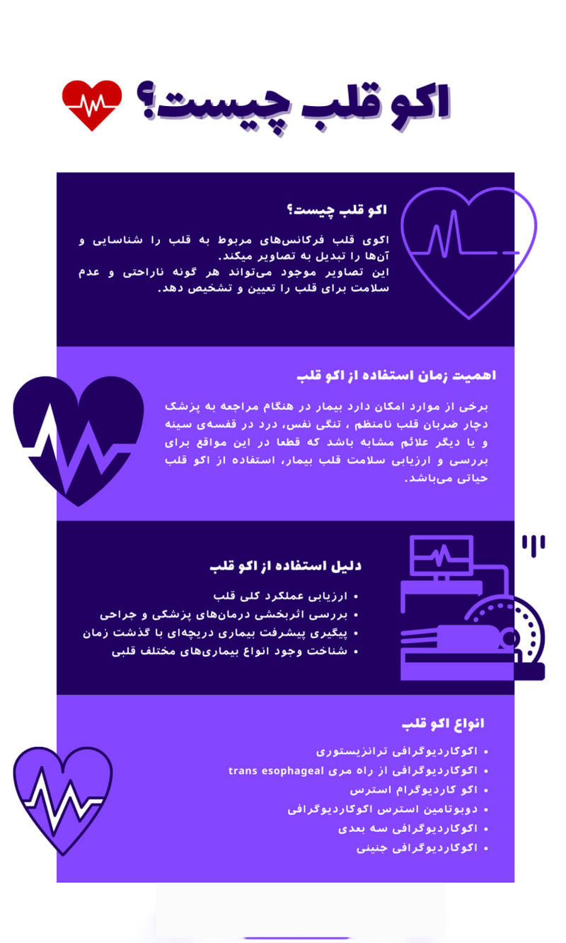 اکو قلب چیست؟