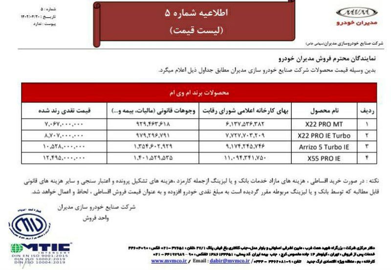 لیست جدید قیمت مصرف کننده شرکت مدیران خودرو 