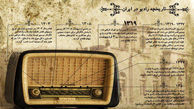 4 اردیبهشت، افتتاح رادیو در ایران