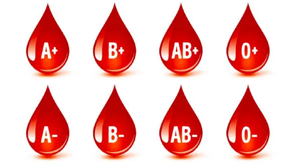 کدام گروه خونی عصبانی ترین افراد هستند؟
