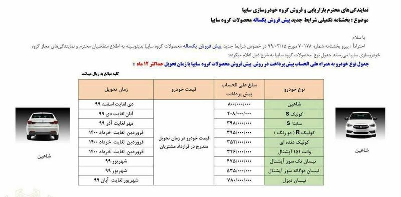 پیش فروش سایپا