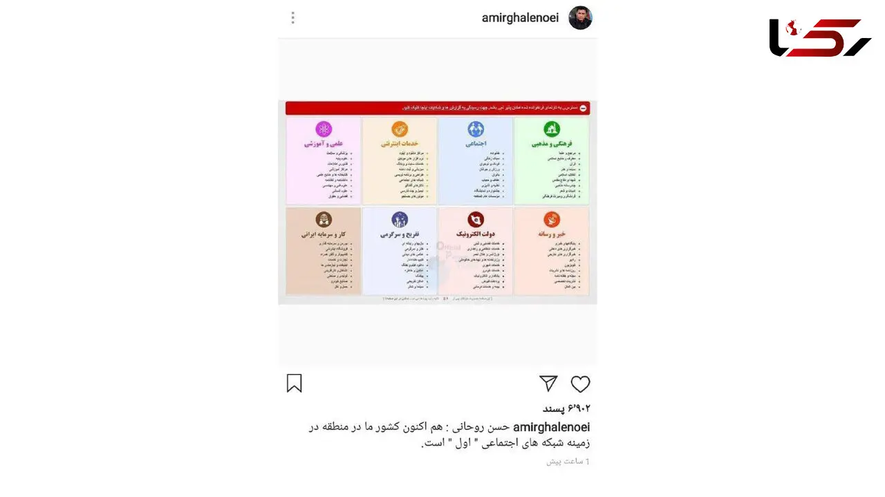  کنایه «امیر قلعه نوعی» به صحبت های رئیس جمهور درباره «شبکه های اجتماعی»