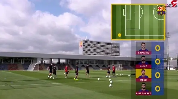 چالش جالب بازیکنان بارسلونا + فیلم