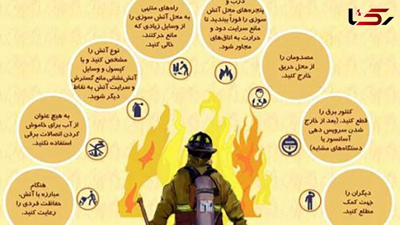 الزام رعایت دستور العمل‌های ایمنی آتش نشانی در پاساژ الزهرا (ع)