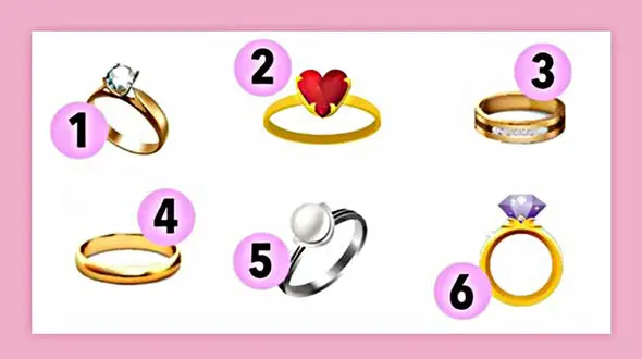 تست : یک حلقه انتخاب کنید و خودتان را بشناسید !