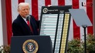 Is Trump the End of U.S. Free Trade? The Collapse of an 80-Year Legacy