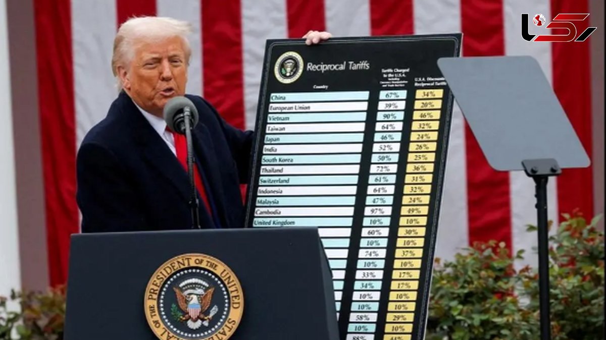 Is Trump the End of U.S. Free Trade? The Collapse of an 80-Year Legacy
