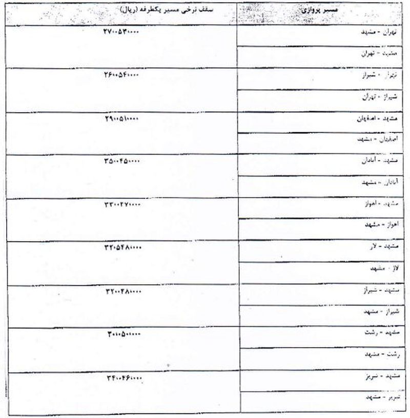 لیست 3 قیمت بلیط هواپیما