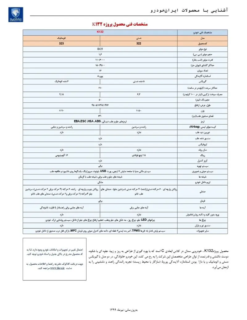 مشخصات فنی تارا