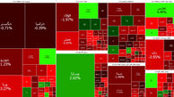 بورس امروز همچنان به روند نزولی خود ادامه می دهد + جدول نمادها