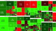 بورس پس از 3 روز جهنمی به رنگ سبز درآمد + جدول نمادها