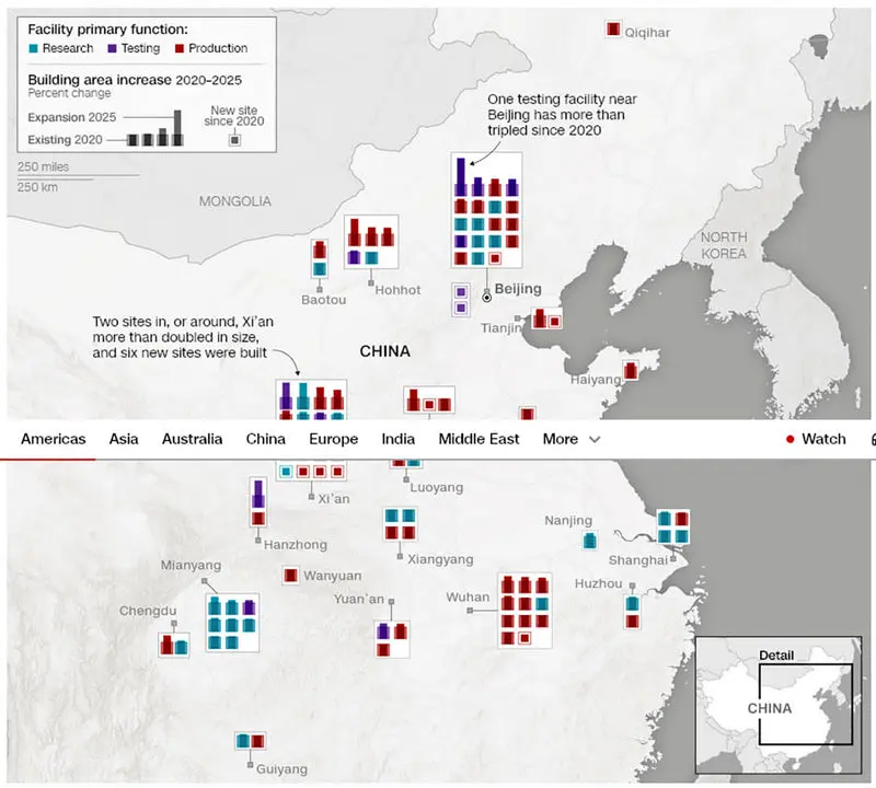 China’s missile production4