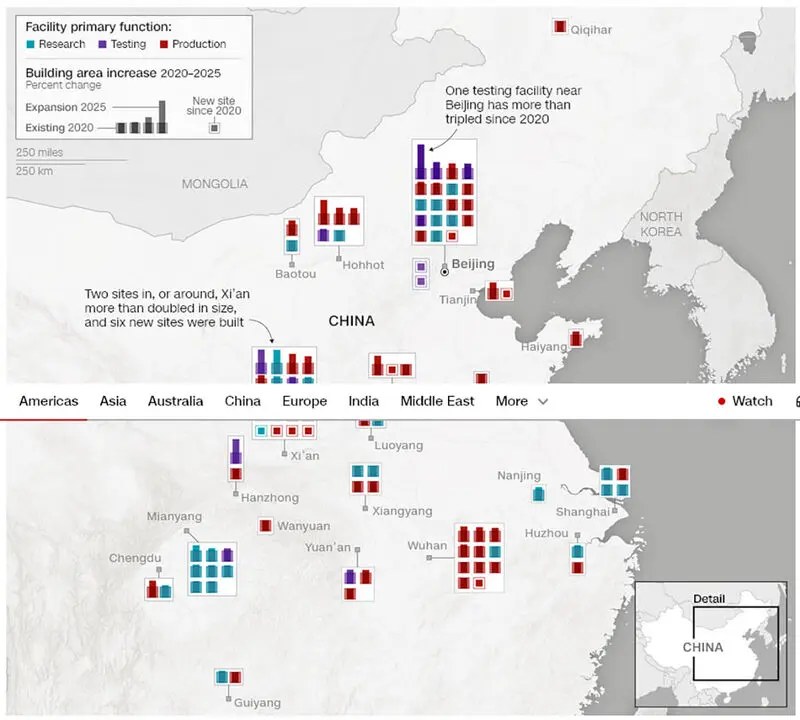 China’s missile production4