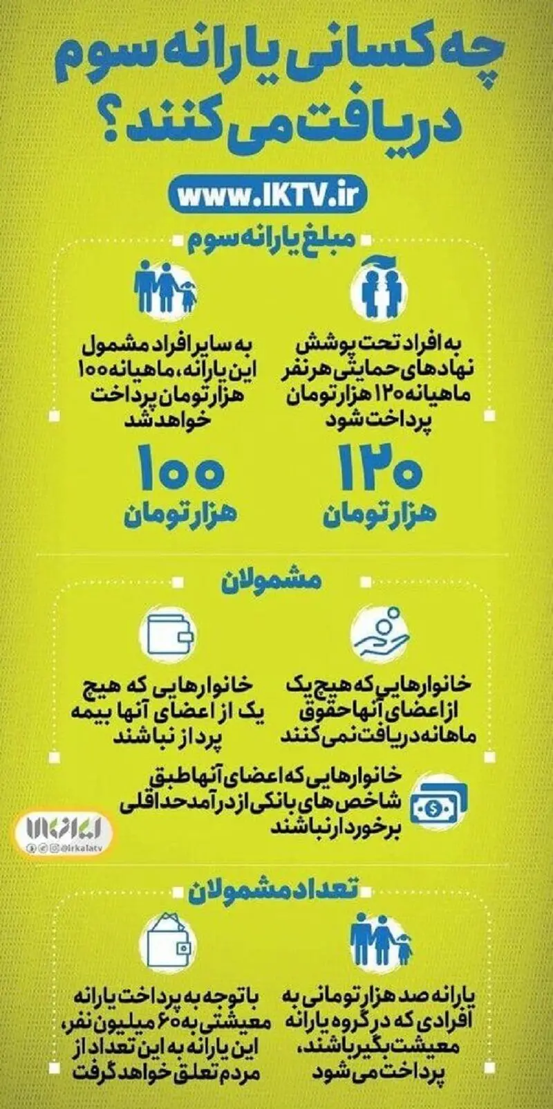 یارانه-سوم
