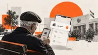 طرح تأمین رفاه یا کیف پول بازنشستگان تامین اجتماعی چیست؟  + شرایط و سقف خرید در طرح تامین رفاه بازنشستگان