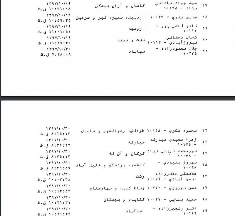 نمایندگان مجلس شورای اسلامی براساس طرحی، مشوق‌هایی را برای افشاکنندگان فساد در نظر گرفتند.