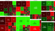 بورس امروز را هم با افت شاخص آغاز کرد + جدول نمادها