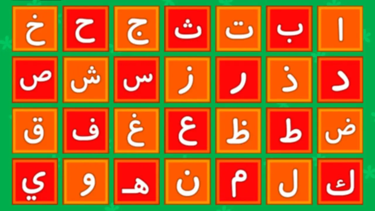 تست شخصیت / بگو اول اسمت با چه حرفی شروع شده تا بگویم چه شخصیتی داری !  