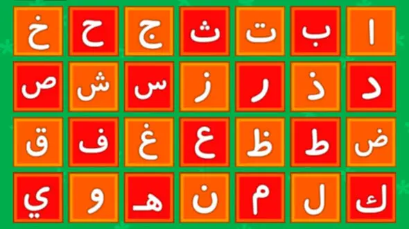 تست شخصیت / بگو اول اسمت با چه حرفی شروع شده تا بگویم چه شخصیتی داری !  