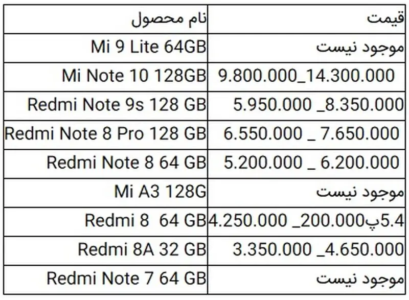 قیمت گوشی