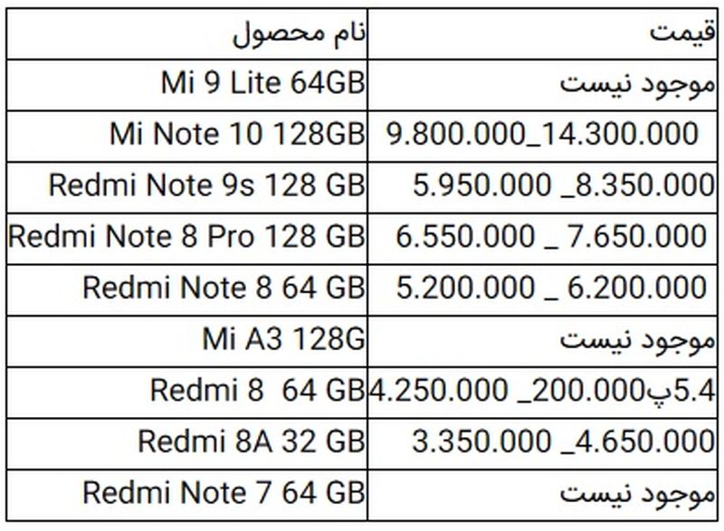 قیمت گوشی