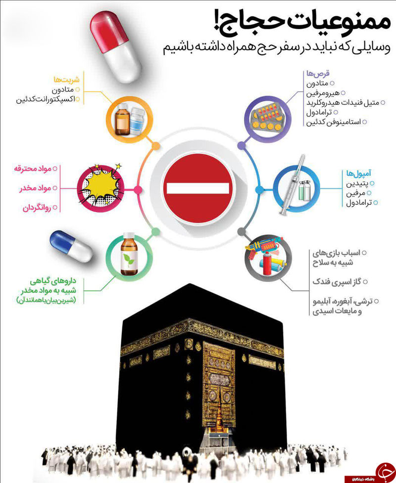 موارد ممنوعه همراه زائران حج تمتع