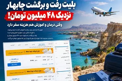 ممنوعیت نانوشته سفر به چابهار / وقتی بلیط رفت و برگشت نزدیک 48 میلیون تومان است!