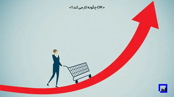 شاخص CPI چیست و چه کاربرد دارد؟