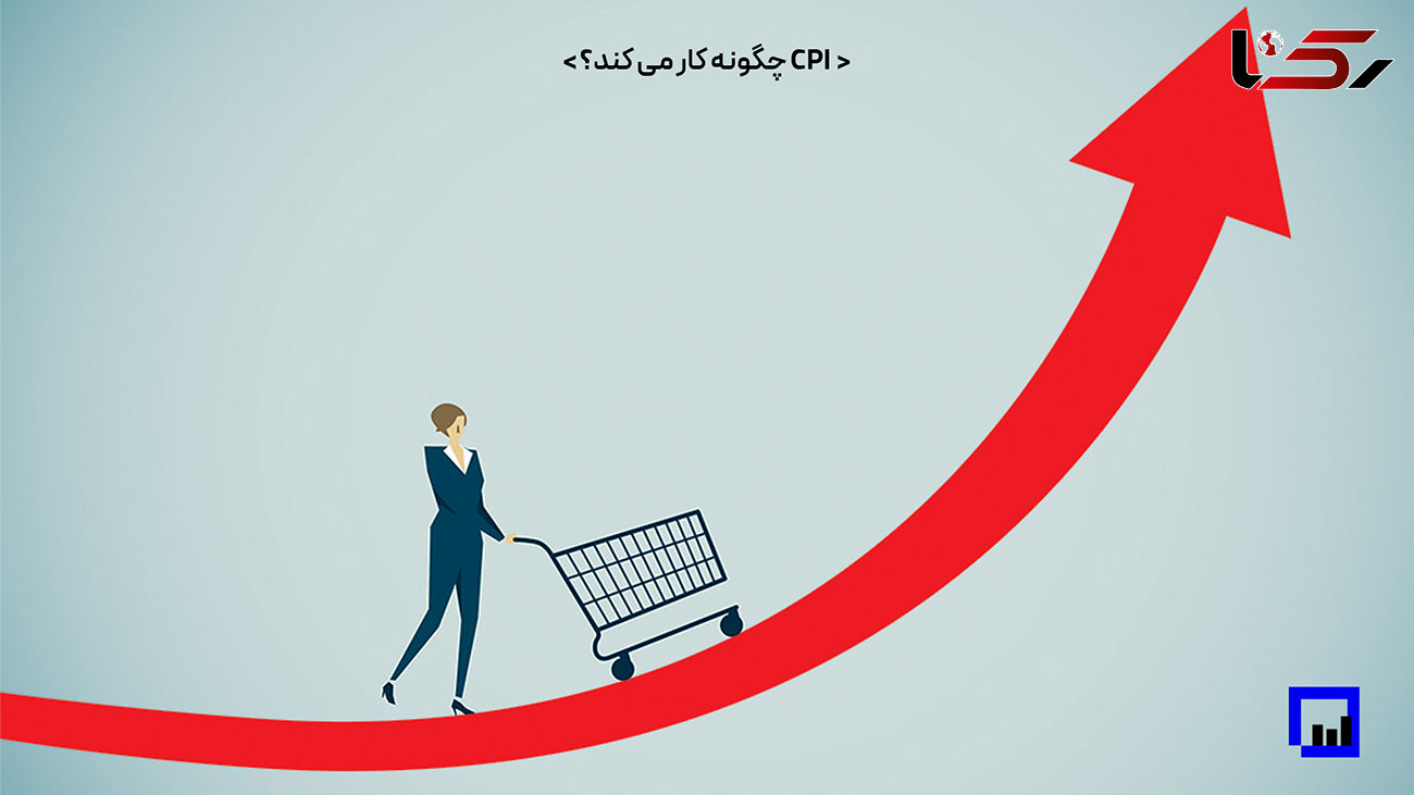 شاخص CPI چیست و چه کاربرد دارد؟