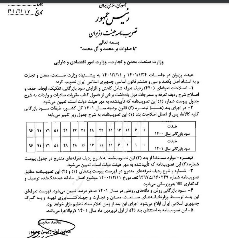 رسوب روغن نباتی در گمرک