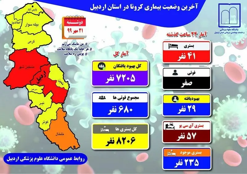 کرونا اردبیل