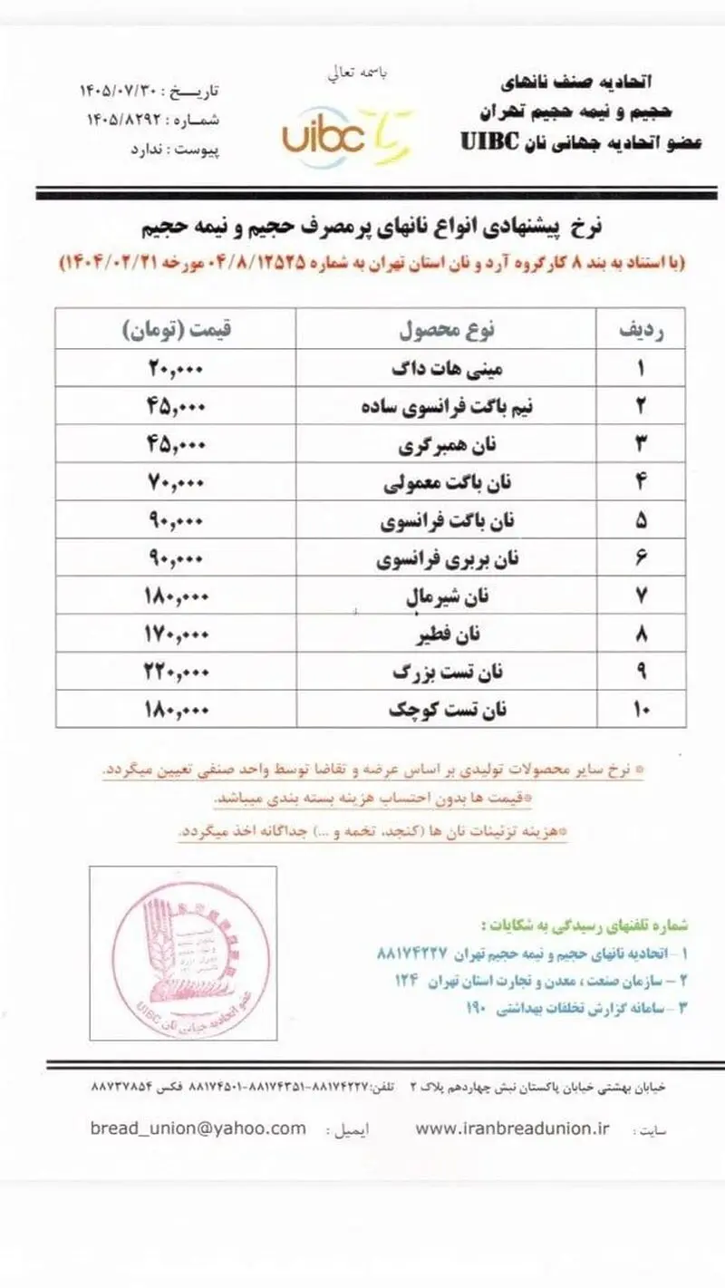 نان صنعتی